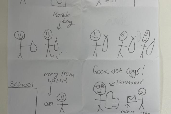 Storyboard from Scottish Youth Parliament