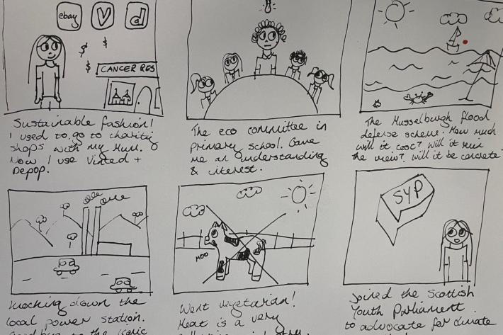 Storyboard from Scottish youth Parliament